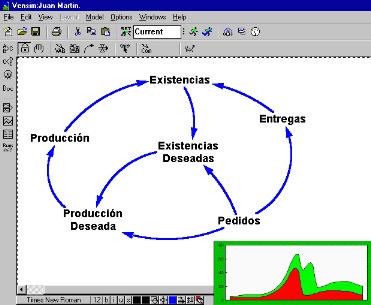 ven1